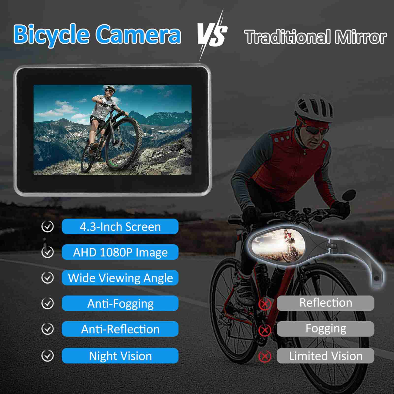 Telecamera per retromarcia per - Cycling Zones recensione e prezzo